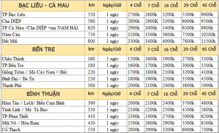 Thuê xe du lịch tự lái giá rẻ TP HCM