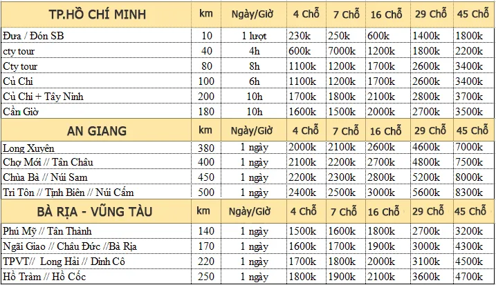 Giá thuê xe du lịch dịp lễ